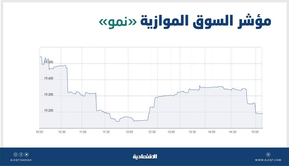 صورة الخبر