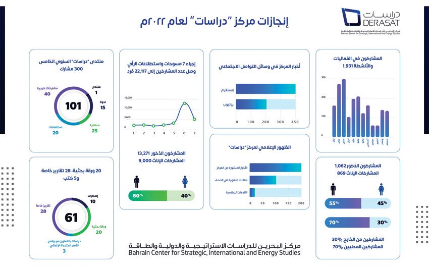 صورة الخبر