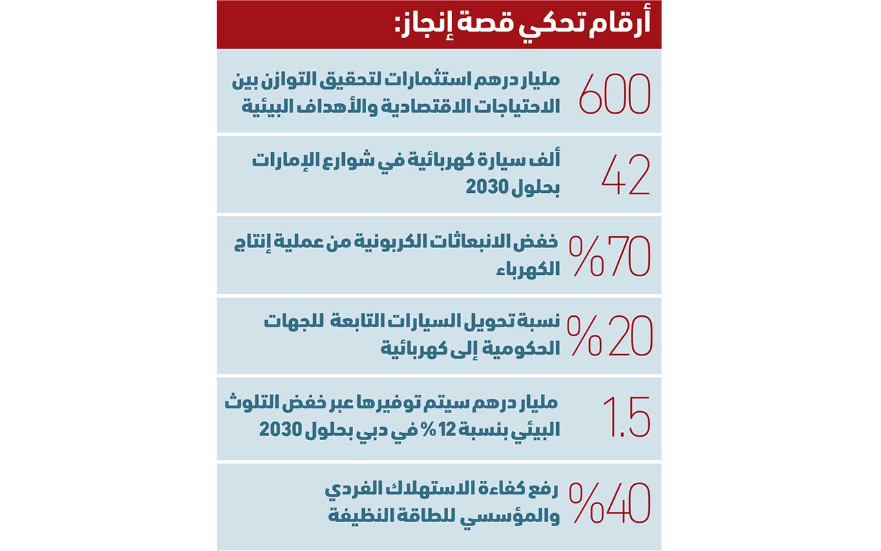 صورة الخبر