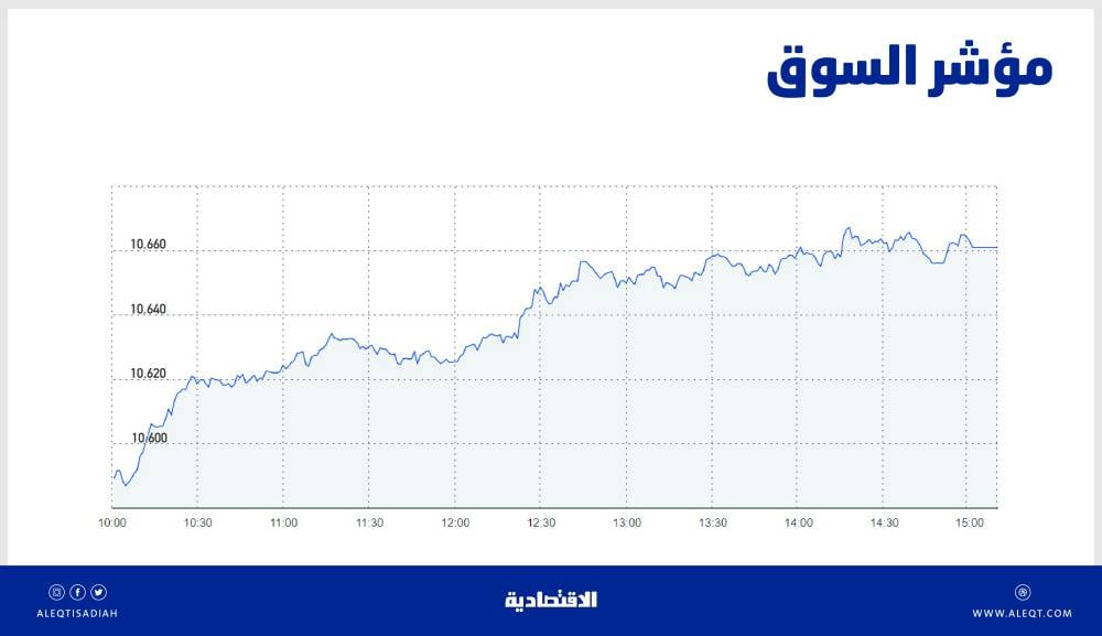 صورة الخبر