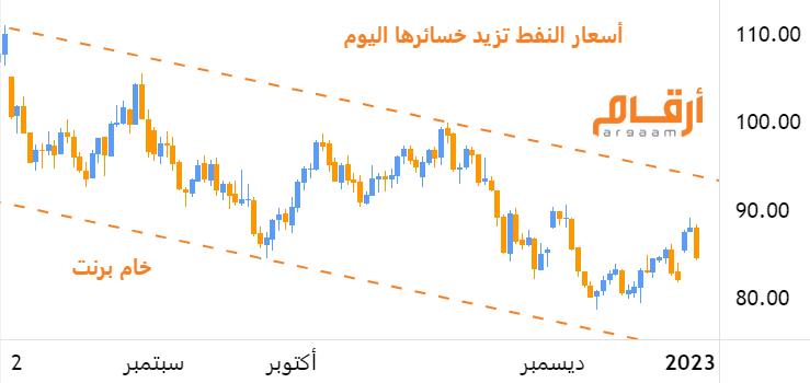 صورة الخبر