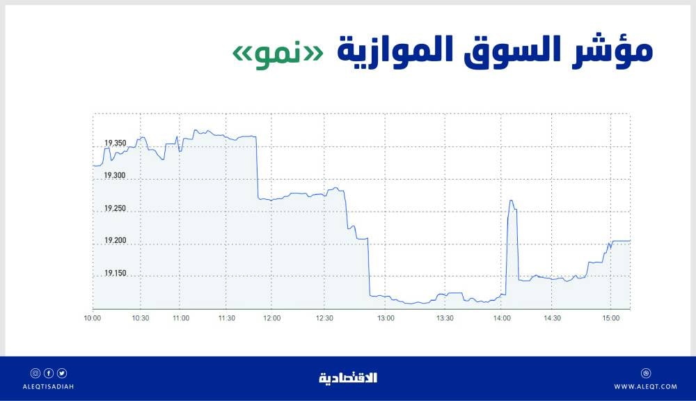 صورة الخبر