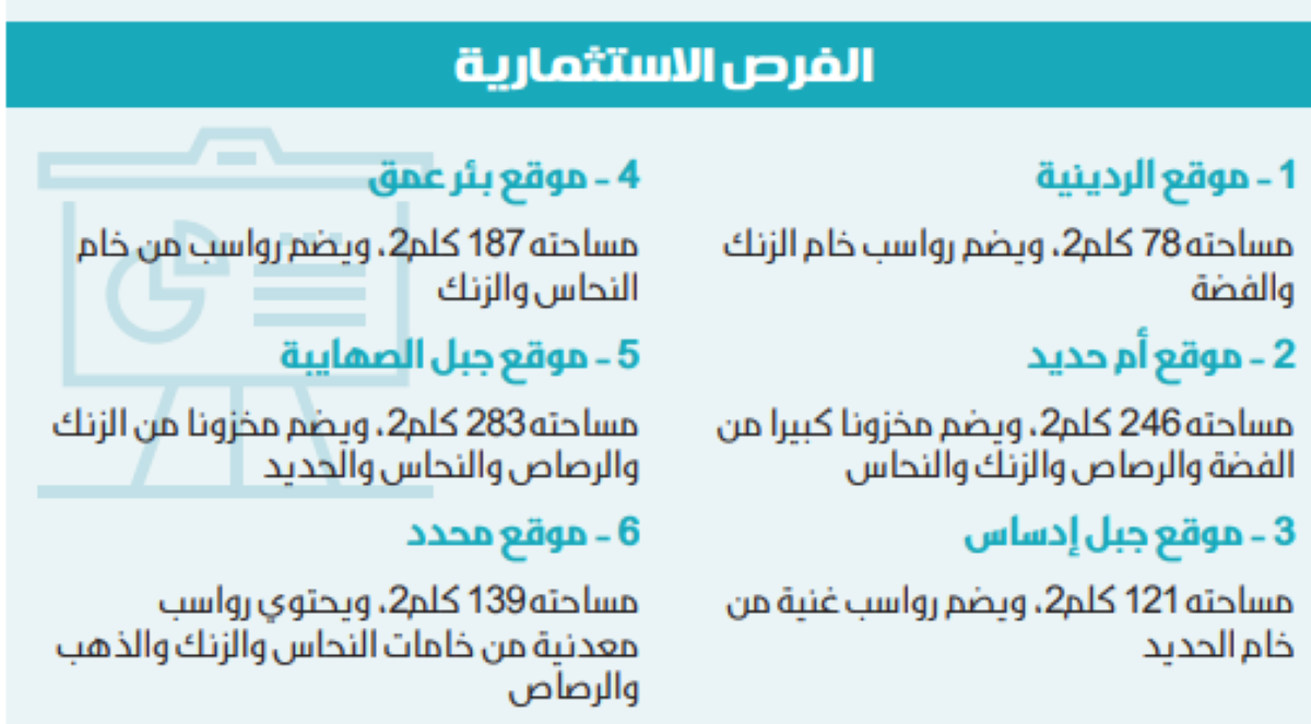 صورة الخبر