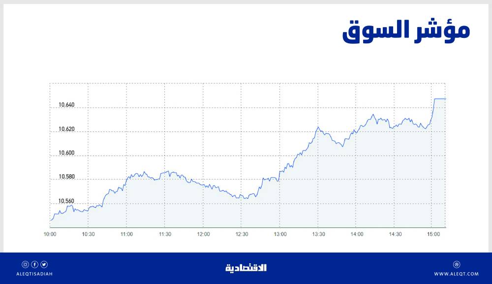 صورة الخبر