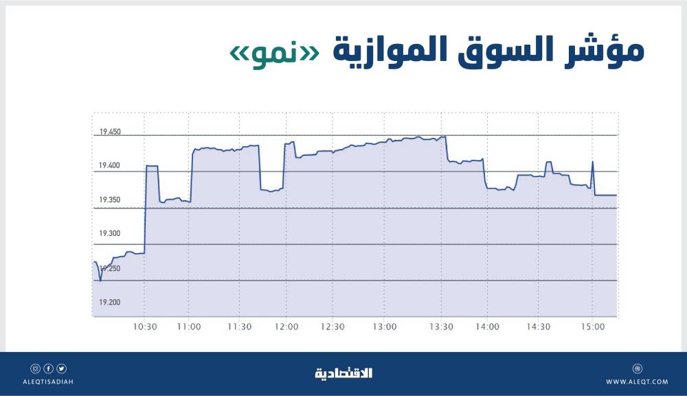 صورة الخبر