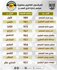 صورة الخبر