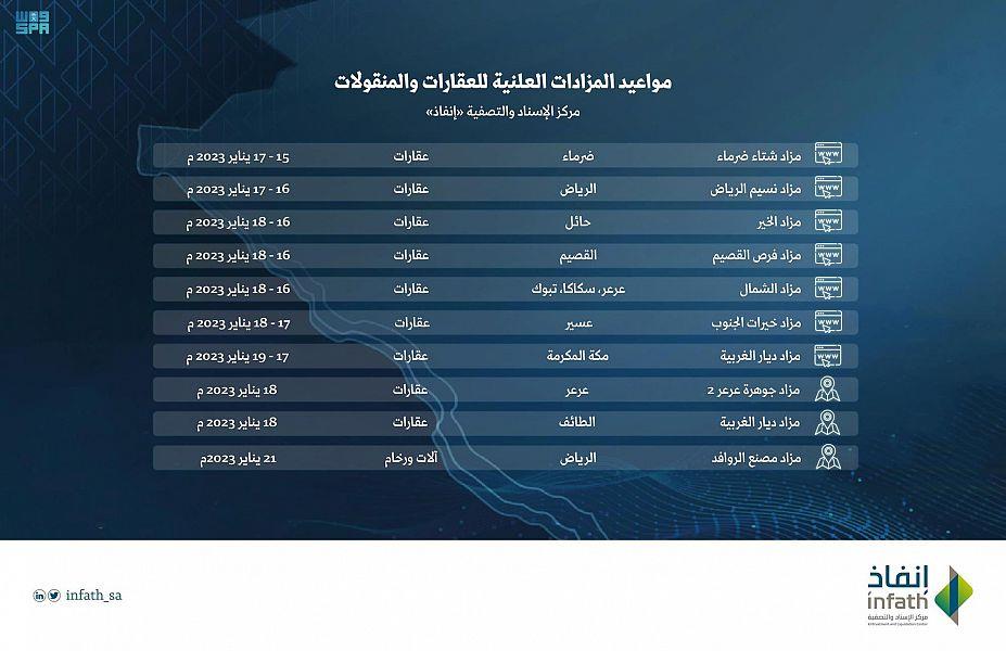 صورة الخبر