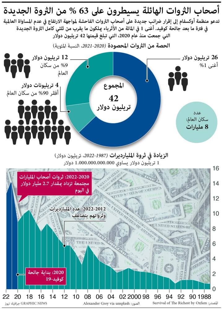 صورة الخبر