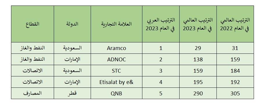 صورة الخبر