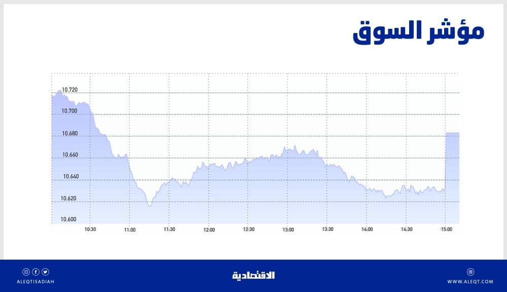 صورة الخبر