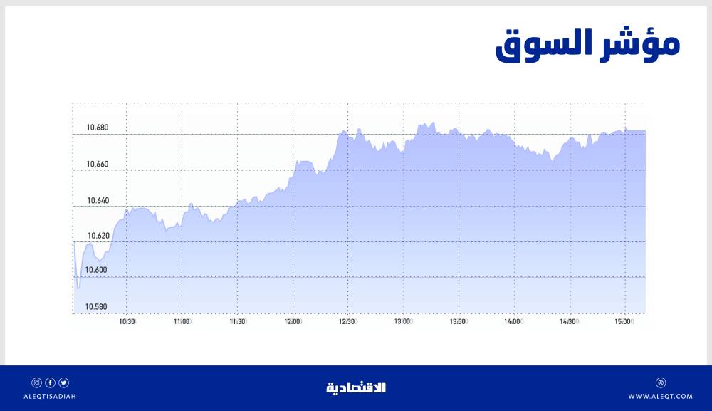 صورة الخبر