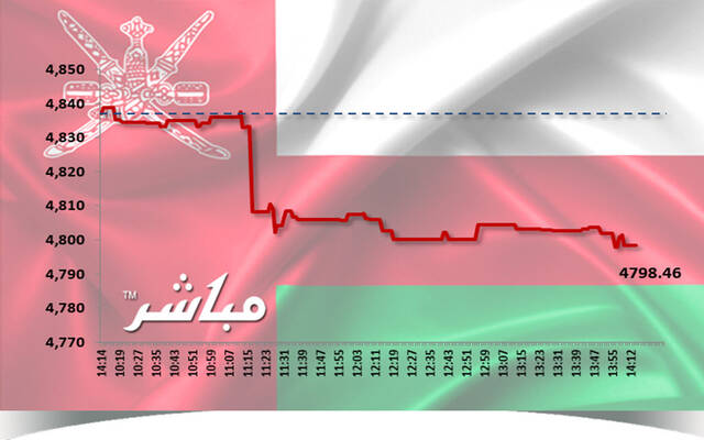 صورة الخبر