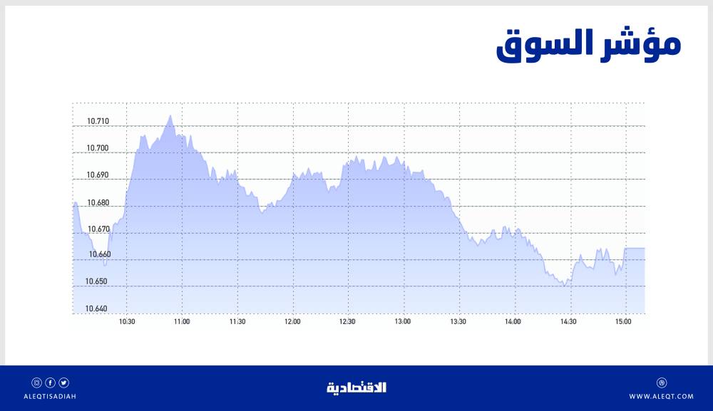 صورة الخبر