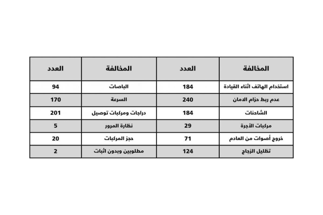 صورة الخبر