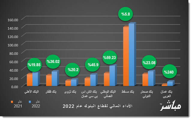 صورة الخبر