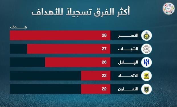 صورة الخبر