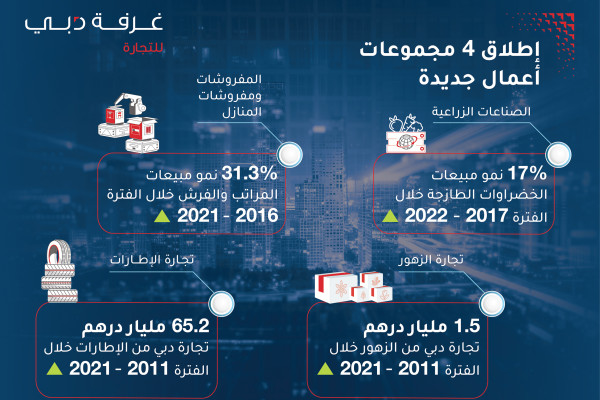 صورة الخبر