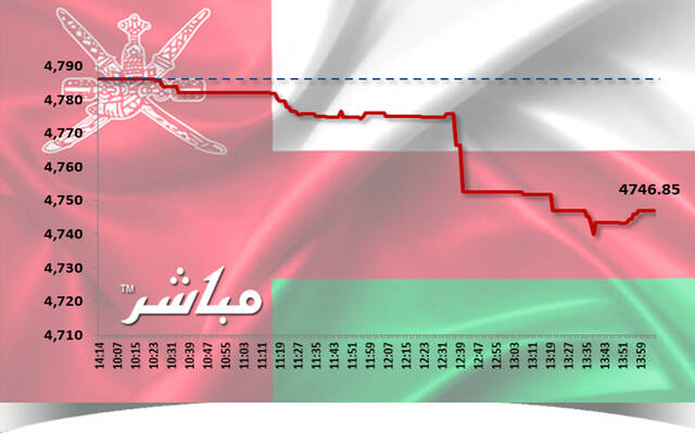 صورة الخبر