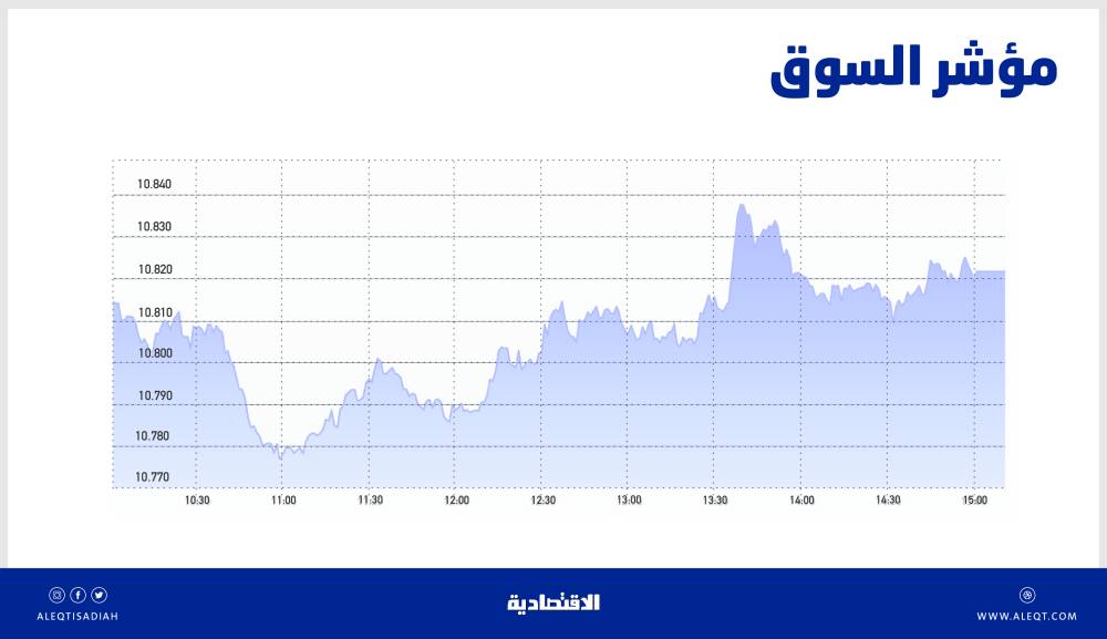 صورة الخبر