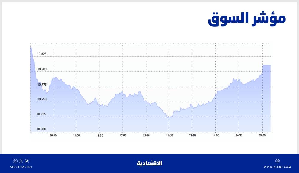 صورة الخبر