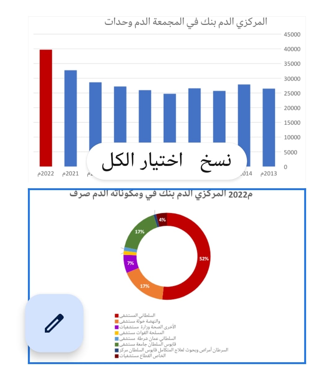 صورة الخبر