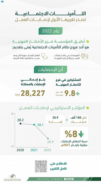 صورة الخبر