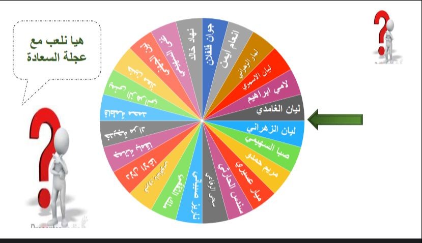 صورة الخبر