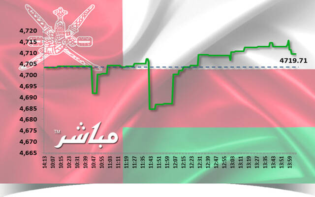 صورة الخبر