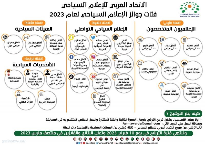 صورة الخبر