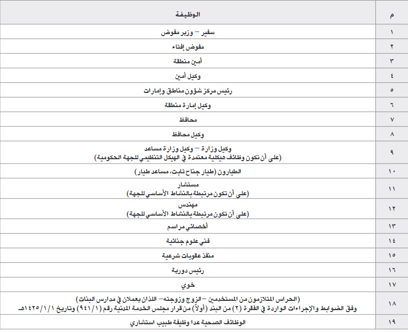 صورة الخبر