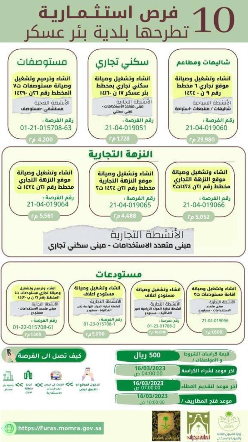 صورة الخبر