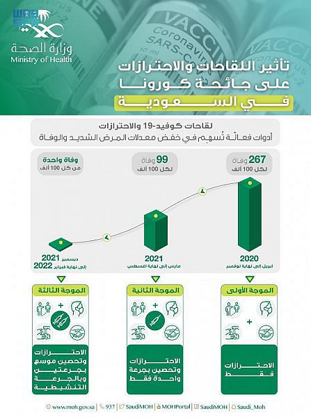 صورة الخبر