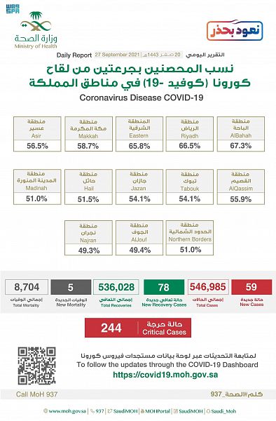 صورة الخبر