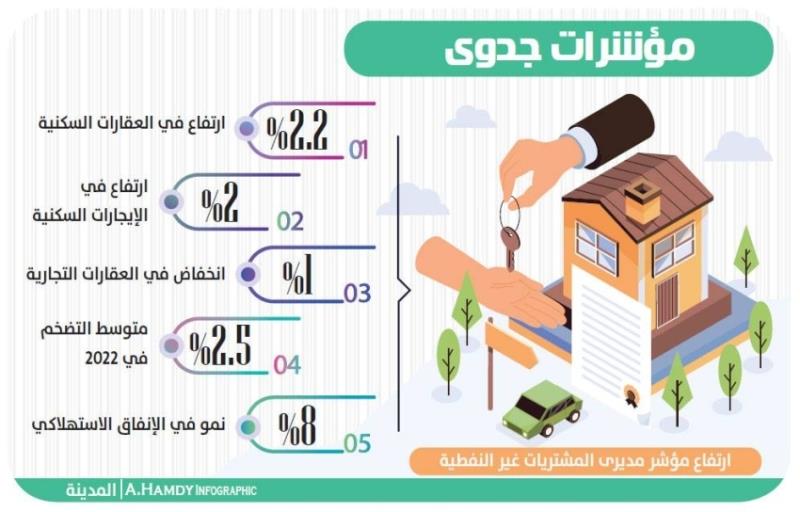 صورة الخبر