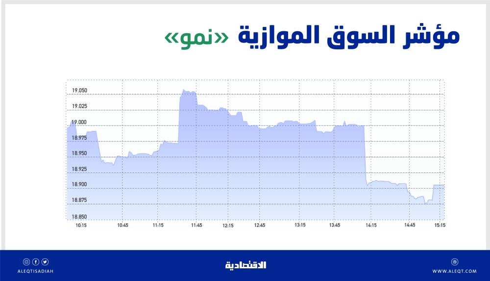 صورة الخبر