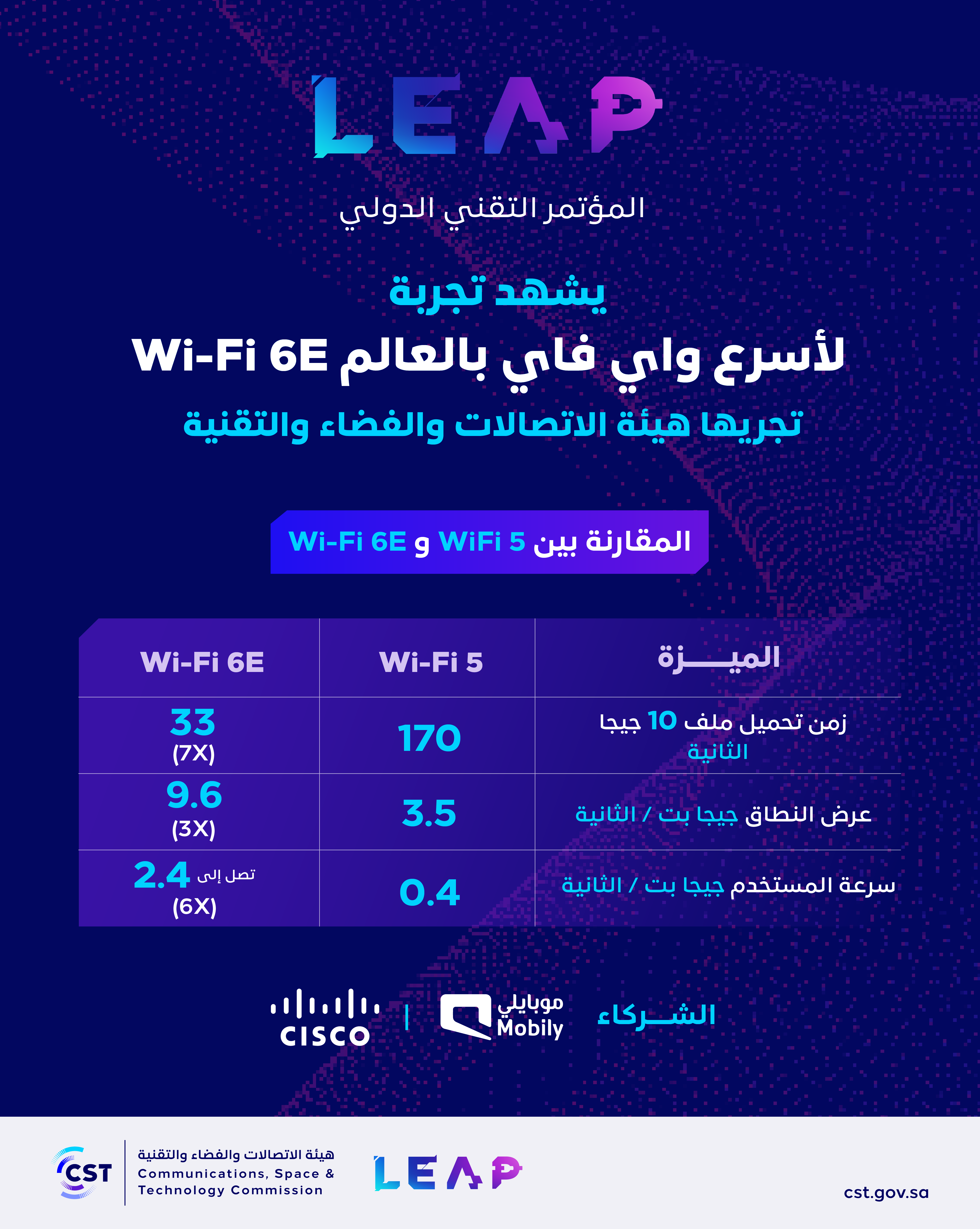 صورة الخبر