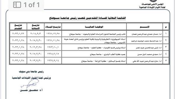 صورة الخبر