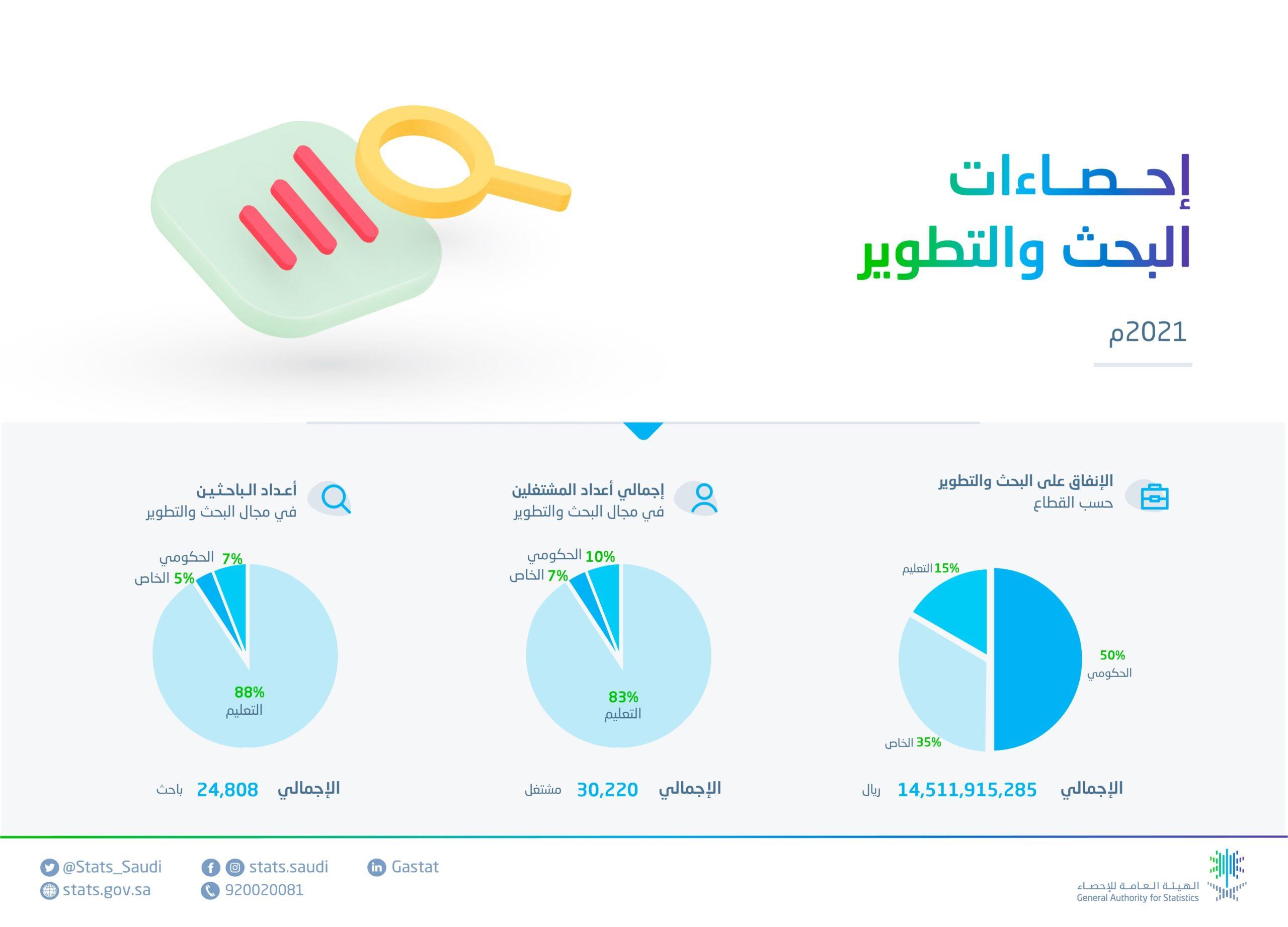 صورة الخبر