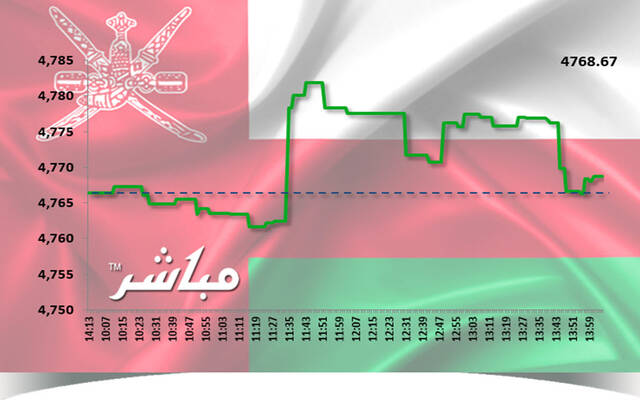 صورة الخبر