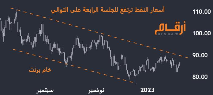 صورة الخبر