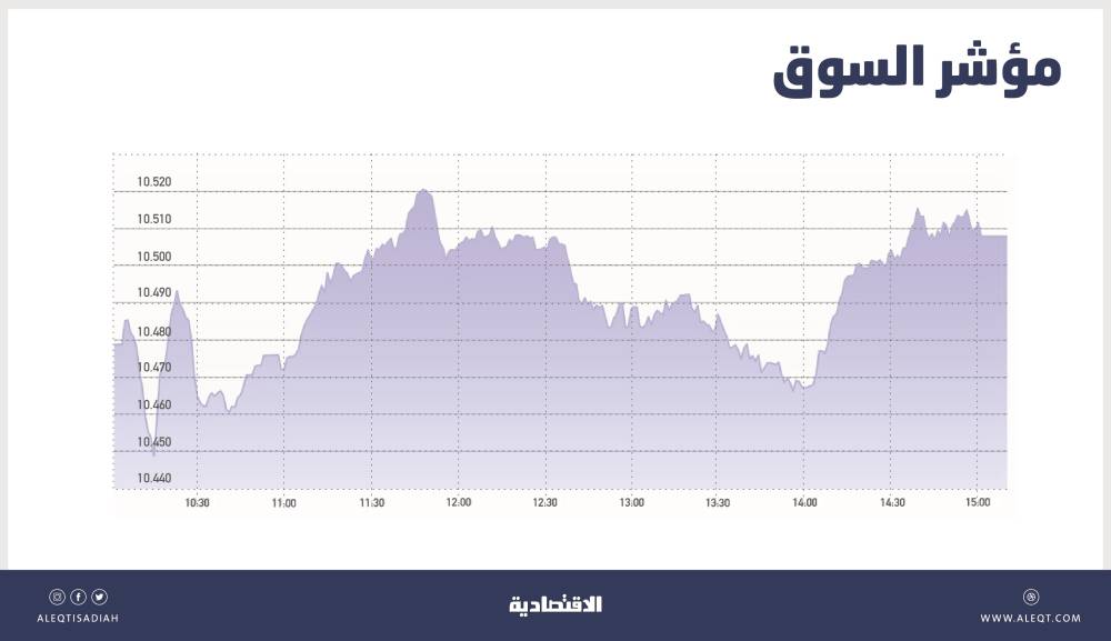 صورة الخبر