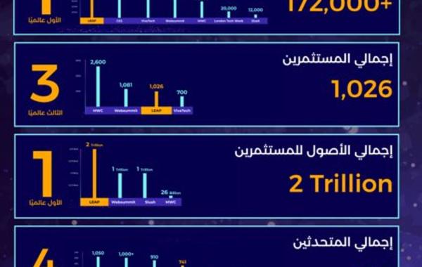 صورة الخبر