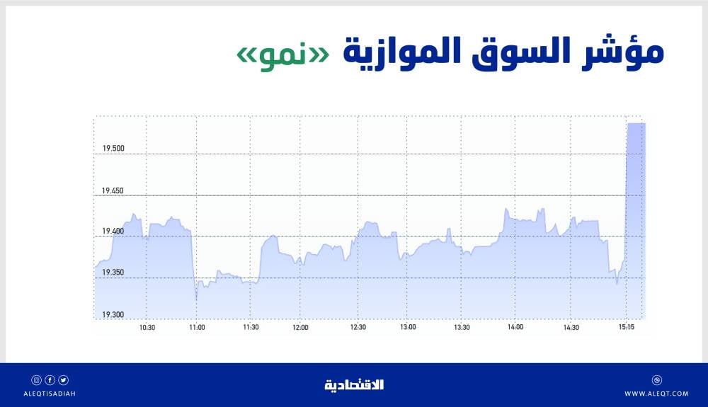 صورة الخبر