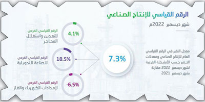 صورة الخبر