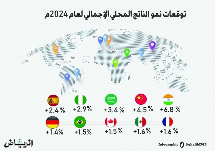 صورة الخبر