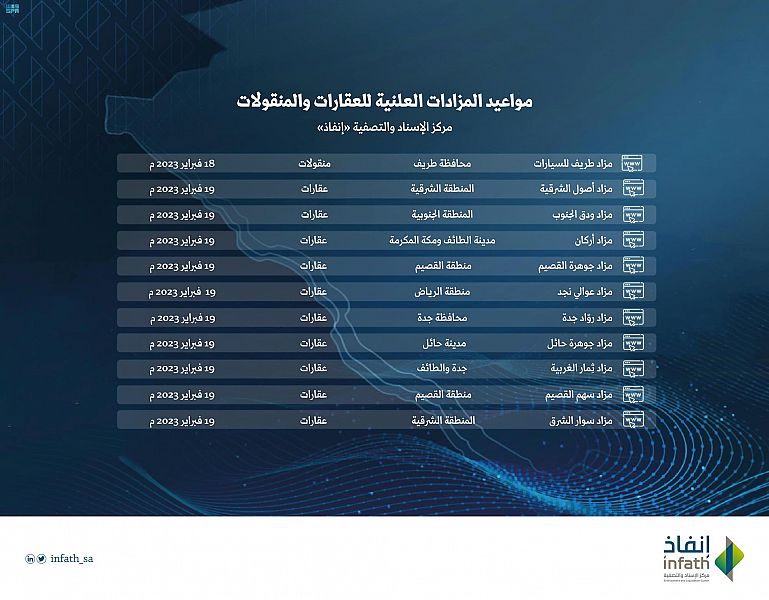 صورة الخبر