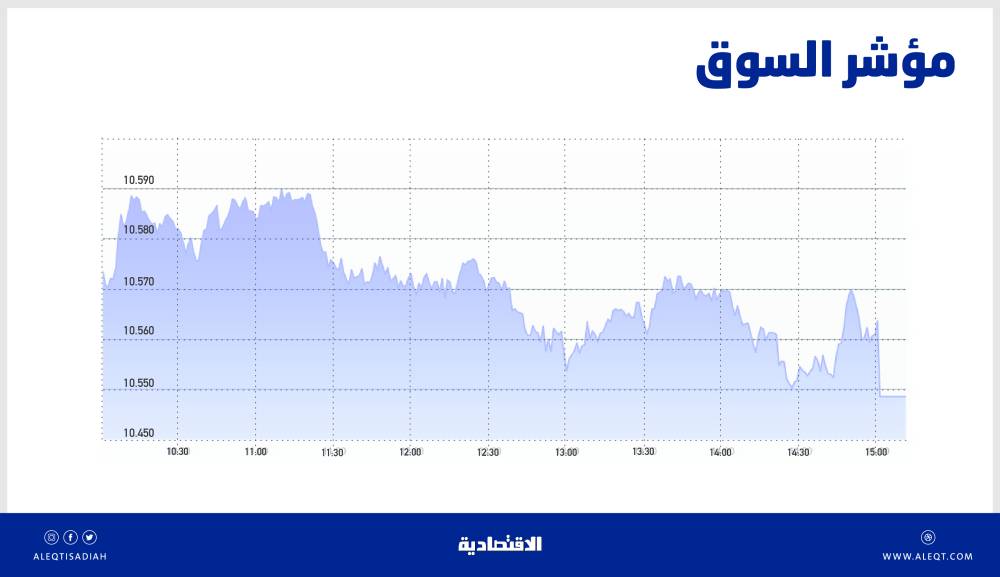 صورة الخبر