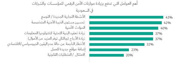 صورة الخبر