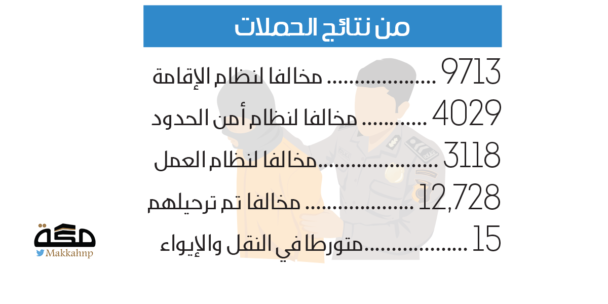 صورة الخبر