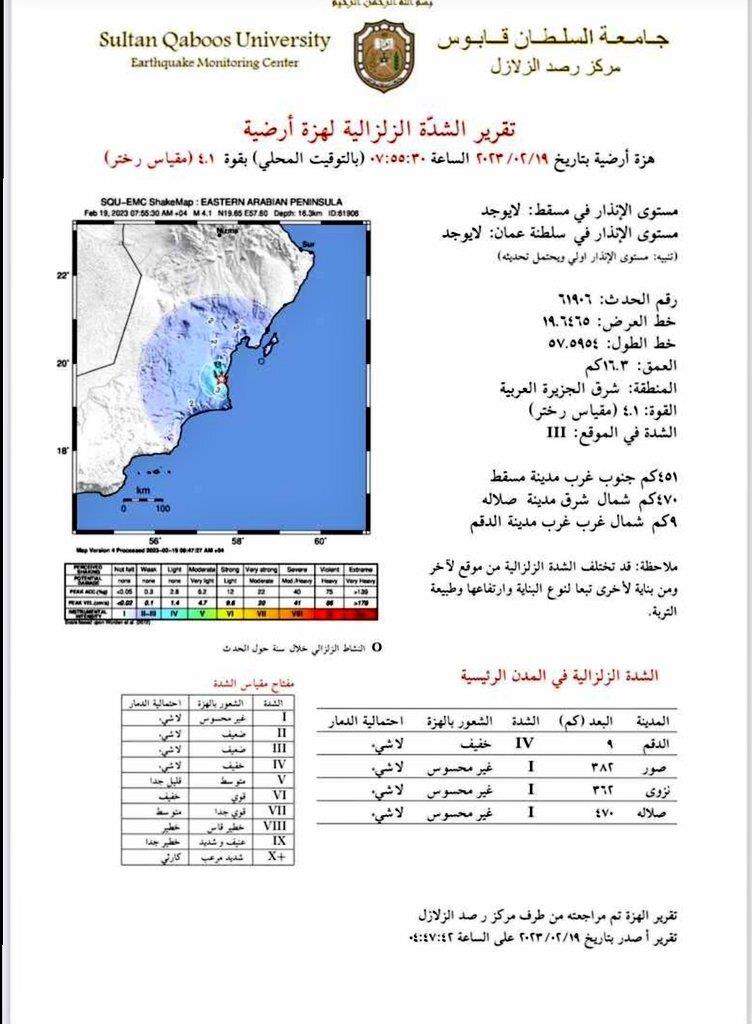 صورة الخبر